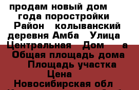 продам новый дом 2016 года поростройки › Район ­ колыванский,деревня Амба › Улица ­ Центральная › Дом ­ 44а › Общая площадь дома ­ 46 › Площадь участка ­ 12 000 › Цена ­ 815 000 - Новосибирская обл., Колыванский р-н, Амба д. Недвижимость » Дома, коттеджи, дачи продажа   